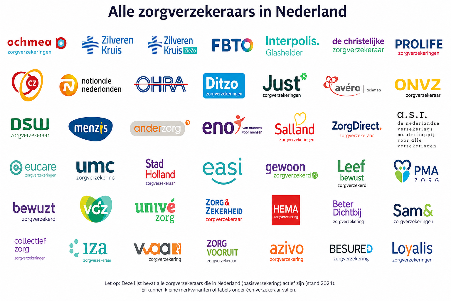 ZV
